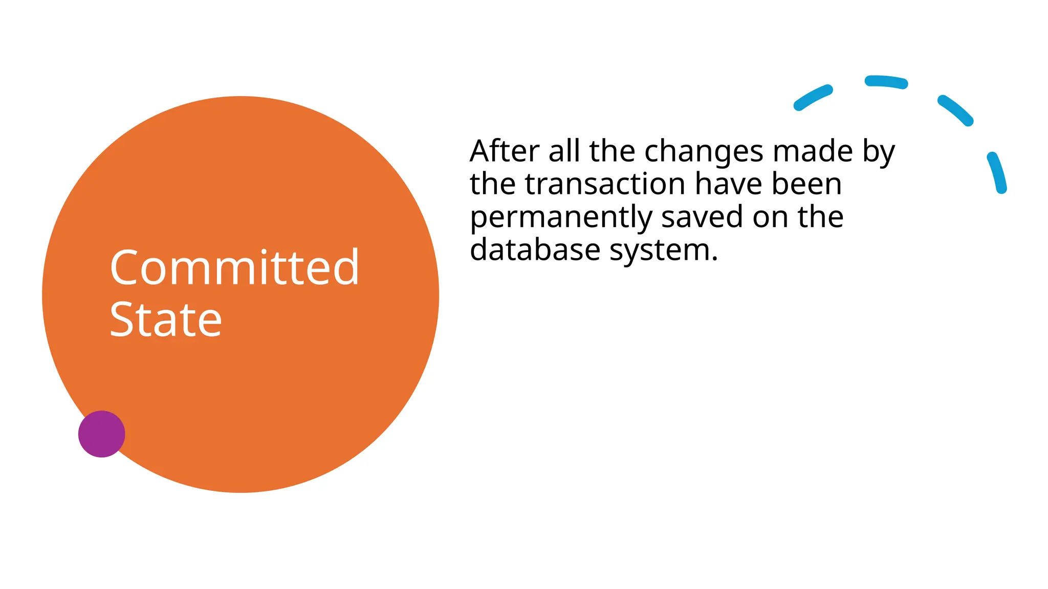 Committed
State
After all the changes made by
the transaction have been
permanently saved on the
database system.
 