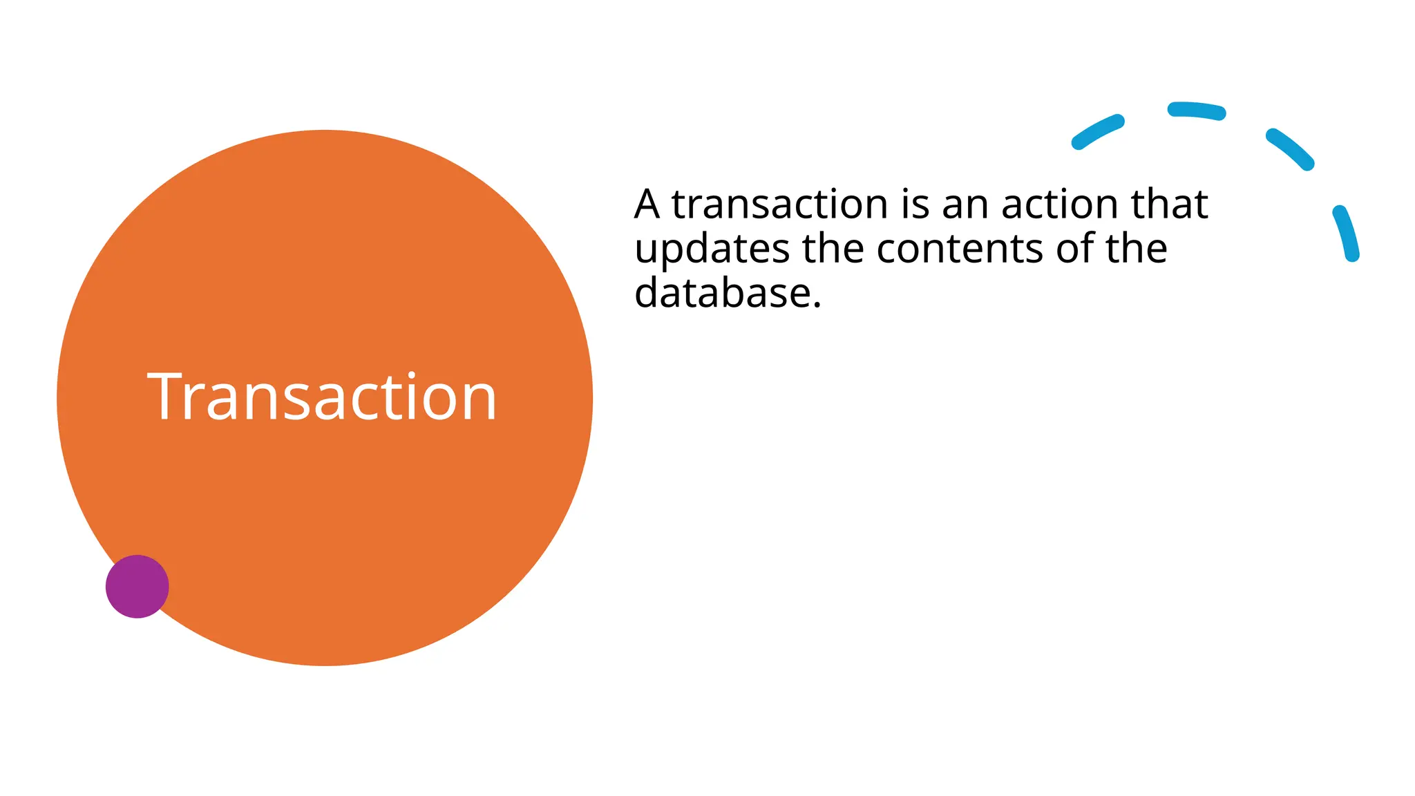 Transaction
A transaction is an action that
updates the contents of the
database.
 