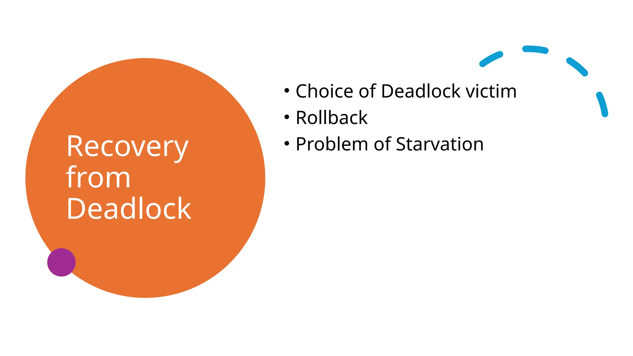 Recovery
from
Deadlock
• Choice of Deadlock victim
• Rollback
• Problem of Starvation
 