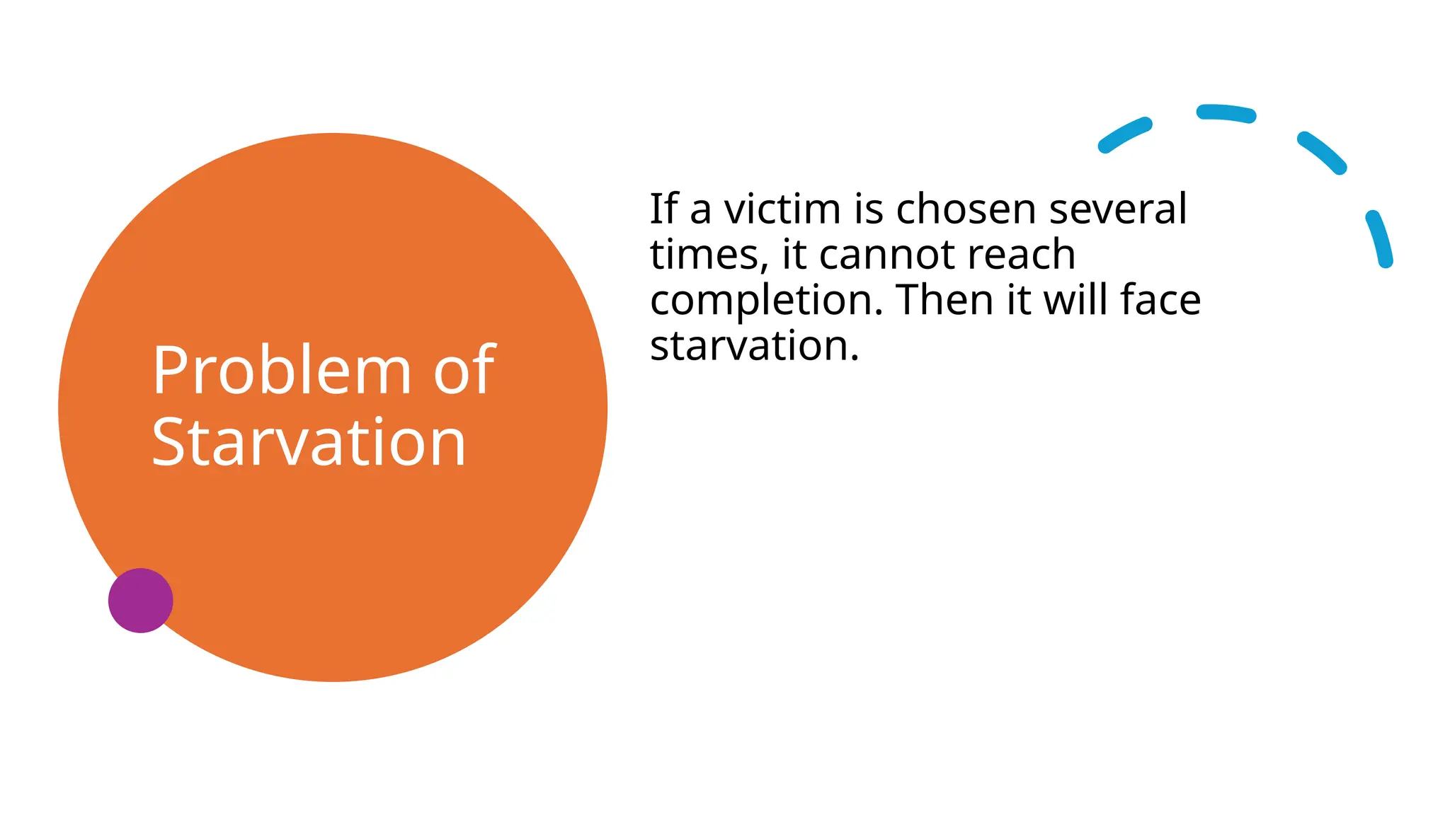 Problem of
Starvation
If a victim is chosen several
times, it cannot reach
completion. Then it will face
starvation.
 