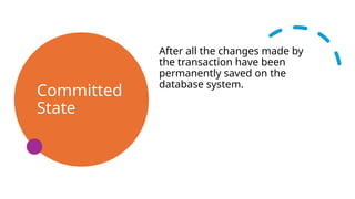 Committed
State
After all the changes made by
the transaction have been
permanently saved on the
database system.
 