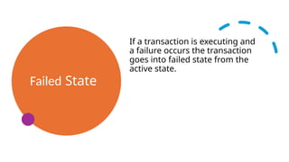 Failed State
If a transaction is executing and
a failure occurs the transaction
goes into failed state from the
active state.
 