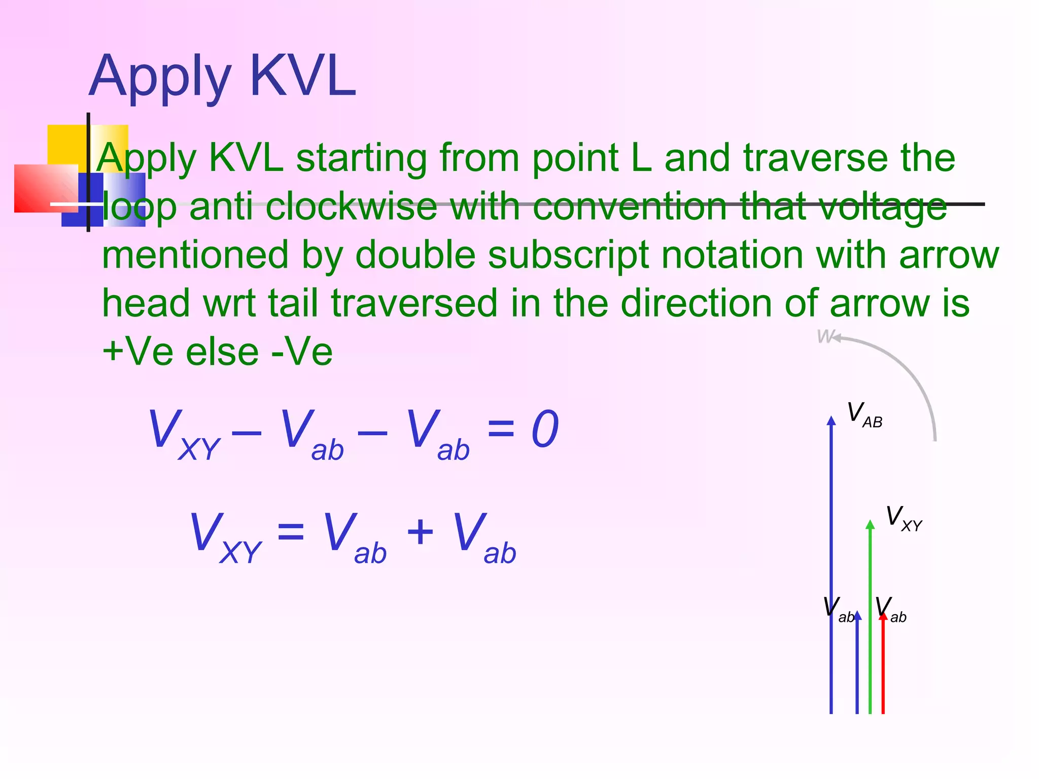 Apply KVL
Apply KVL starting from point L and traverse the
loop anti clockwise with convention that voltage
mentioned by double subscript notation with arrow
head wrt tail traversed in the direction of arrow is
+Ve else -Ve
VXY – Vab – Vab = 0
VXY = Vab + Vab
VAB
VabVab
VXY
w
 