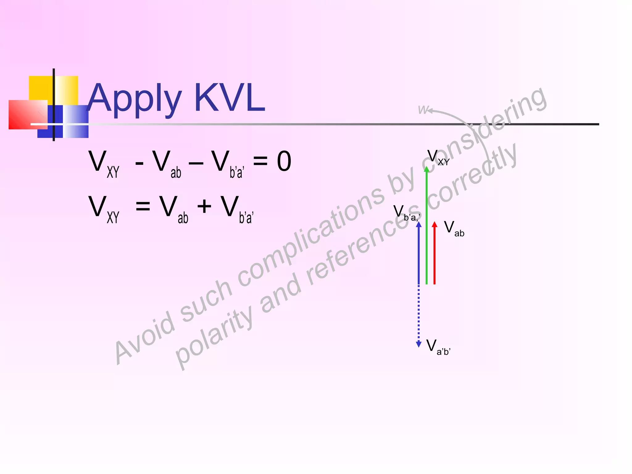 Avoid such complications by considering
polarity and references correctly
Apply KVL
VXY - Vab – Vb’a’ = 0
VXY = Vab + Vb’a’
Vab
Va’b’
Vb’a,’
VXY
w
 