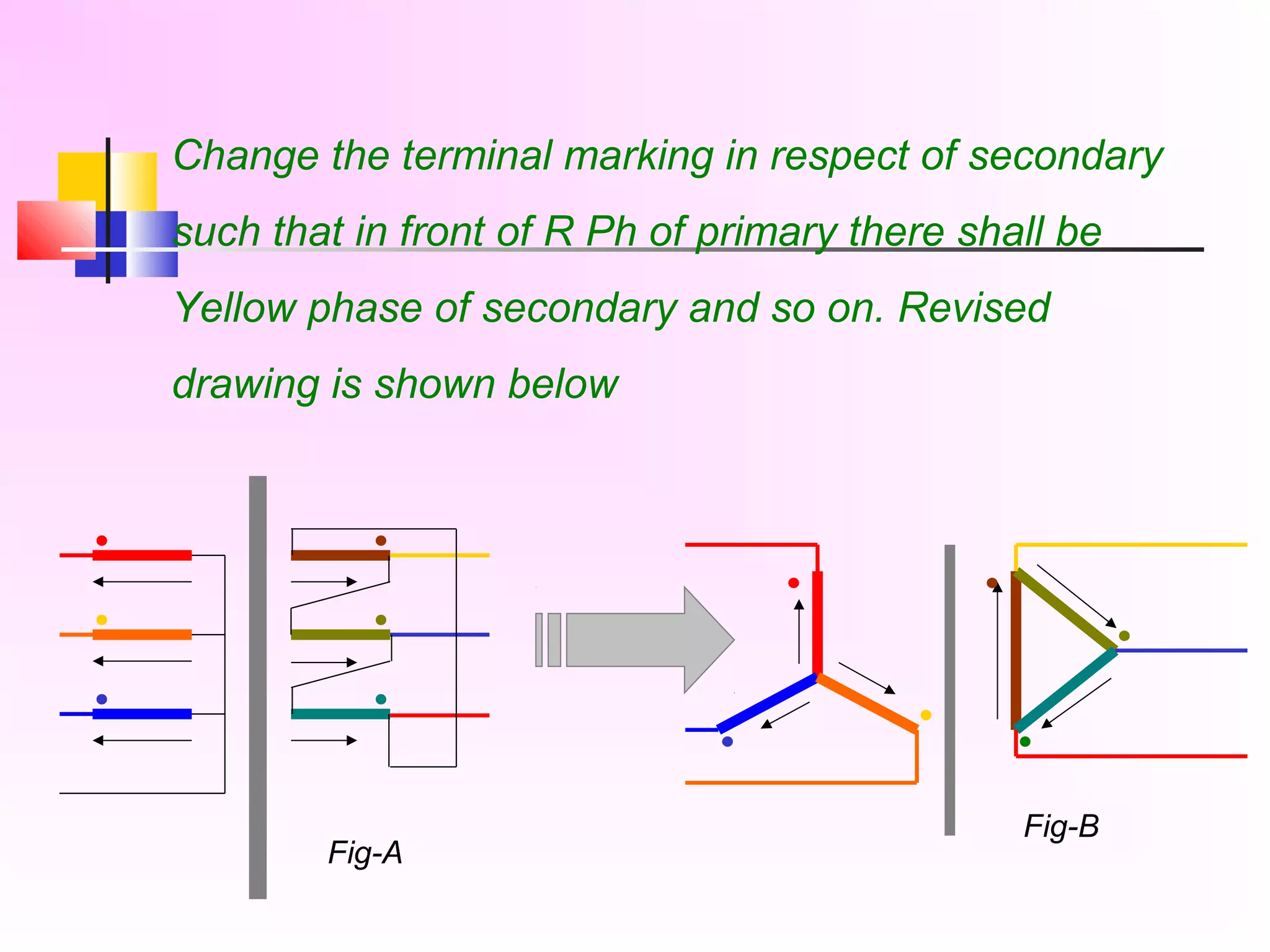 Change the terminal marking in respect of secondary
such that in front of R Ph of primary there shall be
Yellow phase of secondary and so on. Revised
drawing is shown below
Fig-A
Fig-B
 