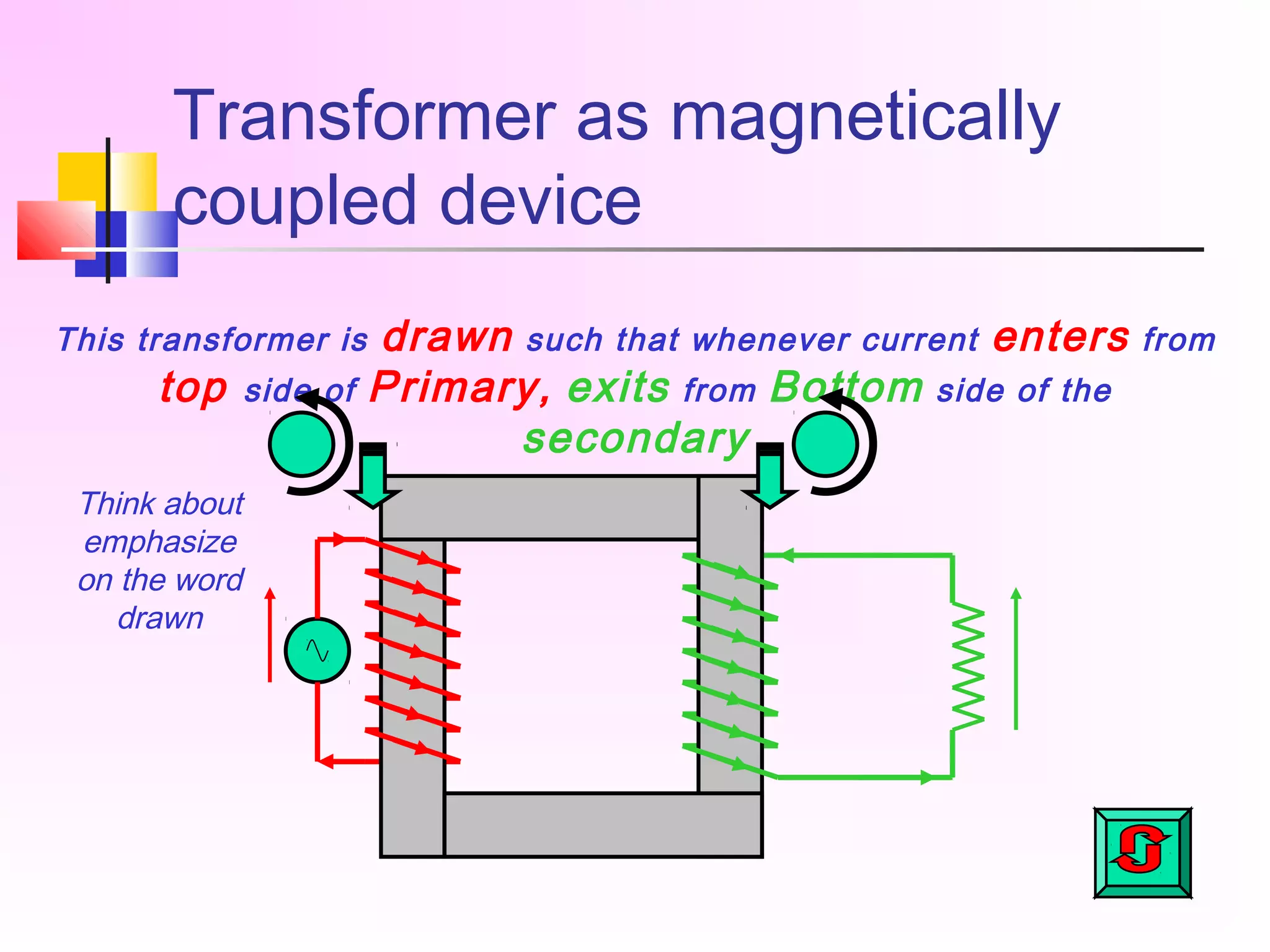 Transformer as magnetically
coupled device
This transformer is drawn such that whenever current enters from
top side of Primary, exits from Bottom side of the
secondary
Think about
emphasize
on the word
drawn
 