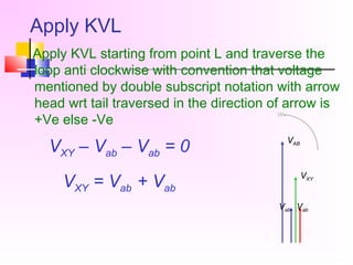 Apply KVL
Apply KVL starting from point L and traverse the
loop anti clockwise with convention that voltage
mentioned by double subscript notation with arrow
head wrt tail traversed in the direction of arrow is
+Ve else -Ve
VXY – Vab – Vab = 0
VXY = Vab + Vab
VAB
VabVab
VXY
w
 