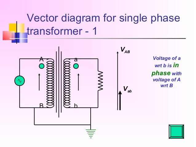 Single Phase Transformer Chart