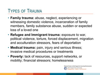 • Family trauma: abuse, neglect, experiencing or
witnessing domestic violence, incarceration of family
members, family substance abuse, sudden or expected
loss of a loved one
• Refugee and Immigrant trauma: exposure to war,
political violence, torture, forced displacement, migration
and acculturation stressors, fears of deportation
• Medical trauma: pain, injury and serious illness;
invasive medical procedures or treatments
• Poverty: lack of resources, support networks, or
mobility; financial stressors; homelessness
TYPES OF TRAUMA
 