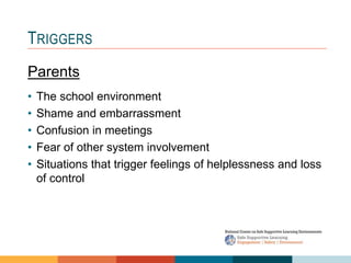 1 4
3
2
TRIGGERS
Parents
• The school environment
• Shame and embarrassment
• Confusion in meetings
• Fear of other system involvement
• Situations that trigger feelings of helplessness and loss
of control
 