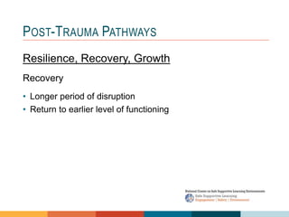 1 4
3
2
POST-TRAUMA PATHWAYS
Resilience, Recovery, Growth
Recovery
• Longer period of disruption
• Return to earlier level of functioning
 