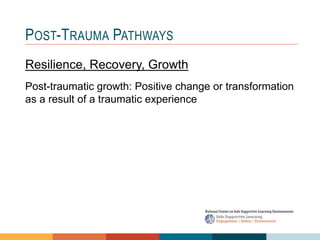 1 4
3
2
POST-TRAUMA PATHWAYS
Resilience, Recovery, Growth
Post-traumatic growth: Positive change or transformation
as a result of a traumatic experience
 