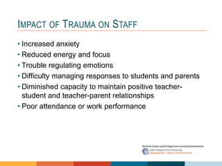 1 4
3
2
IMPACT OF TRAUMA ON STAFF
• Increased anxiety
• Reduced energy and focus
• Trouble regulating emotions
• Difficulty managing responses to students and parents
• Diminished capacity to maintain positive teacher-
student and teacher-parent relationships
• Poor attendance or work performance
 