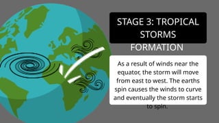As a result of winds near the
equator, the storm will move
from east to west. The earths
spin causes the winds to curve
and eventually the storm starts
to spin.
STAGE 3: TROPICAL
STORMS
FORMATION
 