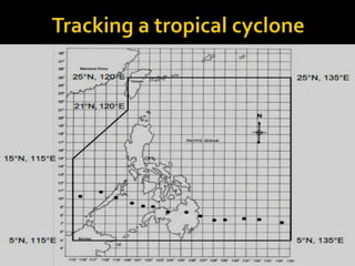 Understanding typhoons