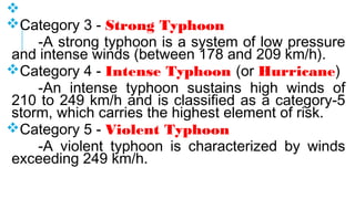 Understanding Typhoons | ODP