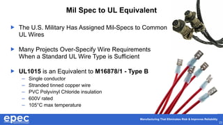 Understanding UL Wire Options that Surpass Industry Standards | PPTX