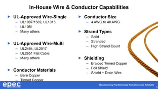 Ul Types Rectangle Understanding UL Wire Options that Surpass Industry Standards | PPTX