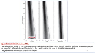 Fig 16 Prior distributions for a VSP.
The uncertainty bands of the compressional P-wave velocity (left), shear S-wave velocity (middle) and density (right)
are based on values in the wellbore above the receiver, and increase in size at greater depths.
The gray bands bound 95% of the realizations. 37
 