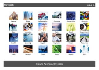  
	
  
Future	
  Agenda	
  2.0	
  Topics	
  
Ci2es	
  
Educa2on	
  
Learning	
  
Transport	
  
Collabora2on	
  
Energy	
  
Loyalty	
  
Travel	
  
Company	
  
Faith	
  
Payments	
  
Water	
  
Connec2vity	
  
Food	
  
Privacy	
  
Wealth	
  
Currency	
  
Government	
  
Resources	
  
Work	
  
Ageing	
  
Data	
  
Health	
  
Trade	
  
 