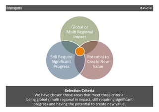  
	
  
Selec3on	
  Criteria	
  
We	
  have	
  chosen	
  those	
  areas	
  that	
  meet	
  three	
  criteria:	
  	
  
being	
  global	
  /	
  mul2	
  regional	
  in	
  impact,	
  s2ll	
  requiring	
  signiﬁcant	
  	
  
progress	
  and	
  having	
  the	
  poten2al	
  to	
  create	
  new	
  value.	
  	
  	
  
Global	
  or	
  	
  
Mul2	
  Regional	
  
Impact	
  
Poten2al	
  to	
  
Create	
  New	
  
Value	
  
S2ll	
  Require	
  
Signiﬁcant	
  
Progress	
  
 