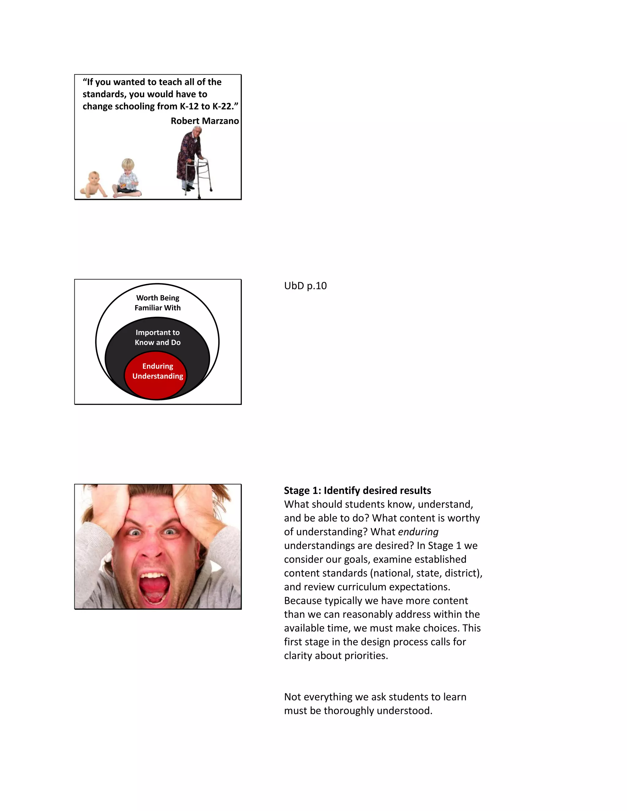 “If you wanted to teach all of the
standards, you would have to
change schooling from K-12 to K-22.”
Robert Marzano
Worth Being
Familiar With
Important to
Know and Do
Enduring
Understanding
UbD p.10
Stage 1: Identify desired results
What should students know, understand,
and be able to do? What content is worthy
of understanding? What enduring
understandings are desired? In Stage 1 we
consider our goals, examine established
content standards (national, state, district),
and review curriculum expectations.
Because typically we have more content
than we can reasonably address within the
available time, we must make choices. This
first stage in the design process calls for
clarity about priorities.
Not everything we ask students to learn
must be thoroughly understood.
 