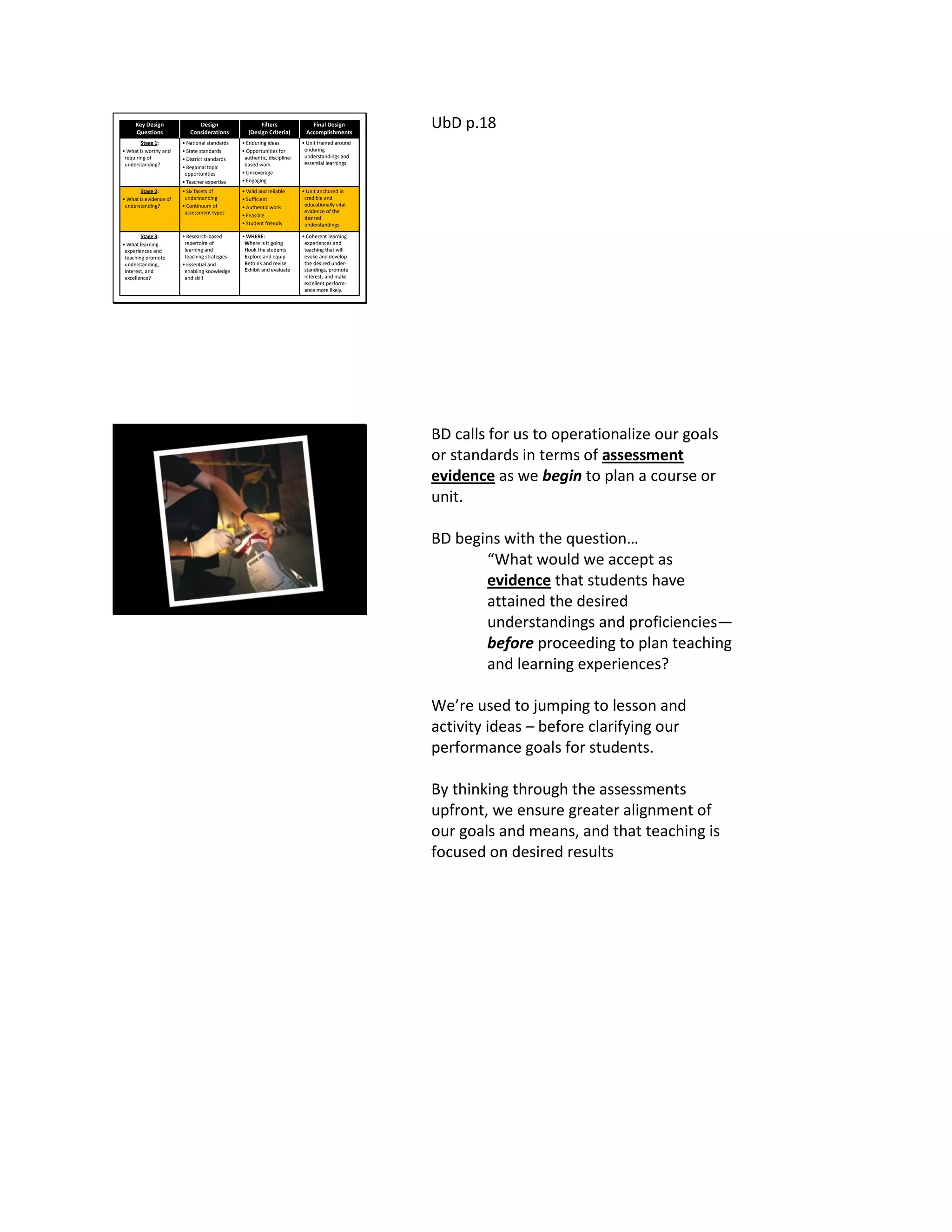 Key Design
Questions
Design
Considerations
Filters
(Design Criteria)
Final Design
Accomplishments
Stage 1:
• What is worthy and
requiring of
understanding?
• National standards
• State standards
• District standards
• Regional topic
opportunities
• Teacher expertise
• Enduring ideas
• Opportunities for
authentic, discipline-
based work
• Uncoverage
• Engaging
• Unit framed around
enduring
understandings and
essential learnings
Stage 2:
• What is evidence of
understanding?
• Six facets of
understanding
• Continuum of
assessment types
• Valid and reliable
• Sufficient
• Authentic work
• Feasible
• Student friendly
• Unit anchored in
credible and
educationally vital
evidence of the
desired
understandings
Stage 3:
• What learning
experiences and
teaching promote
understanding,
interest, and
excellence?
• Research-based
repertoire of
learning and
teaching strategies
• Essential and
enabling knowledge
and skill
• WHERE:
Where is it going
Hook the students
Explore and equip
Rethink and revise
Exhibit and evaluate
• Coherent learning
experiences and
teaching that will
evoke and develop
the desired under-
standings, promote
interest, and make
excellent perform-
ance more likely.
UbD p.18
BD calls for us to operationalize our goals
or standards in terms of assessment
evidence as we begin to plan a course or
unit.
BD begins with the question…
“What would we accept as
evidence that students have
attained the desired
understandings and proficiencies—
before proceeding to plan teaching
and learning experiences?
We’re used to jumping to lesson and
activity ideas – before clarifying our
performance goals for students.
By thinking through the assessments
upfront, we ensure greater alignment of
our goals and means, and that teaching is
focused on desired results
 