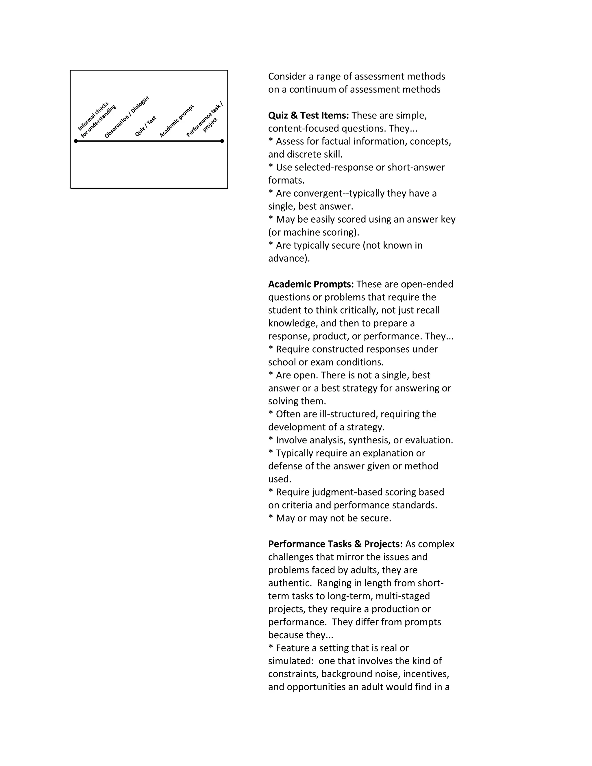 Consider a range of assessment methods
on a continuum of assessment methods
Quiz & Test Items: These are simple,
content-focused questions. They...
* Assess for factual information, concepts,
and discrete skill.
* Use selected-response or short-answer
formats.
* Are convergent--typically they have a
single, best answer.
* May be easily scored using an answer key
(or machine scoring).
* Are typically secure (not known in
advance).
Academic Prompts: These are open-ended
questions or problems that require the
student to think critically, not just recall
knowledge, and then to prepare a
response, product, or performance. They...
* Require constructed responses under
school or exam conditions.
* Are open. There is not a single, best
answer or a best strategy for answering or
solving them.
* Often are ill-structured, requiring the
development of a strategy.
* Involve analysis, synthesis, or evaluation.
* Typically require an explanation or
defense of the answer given or method
used.
* Require judgment-based scoring based
on criteria and performance standards.
* May or may not be secure.
Performance Tasks & Projects: As complex
challenges that mirror the issues and
problems faced by adults, they are
authentic. Ranging in length from short-
term tasks to long-term, multi-staged
projects, they require a production or
performance. They differ from prompts
because they...
* Feature a setting that is real or
simulated: one that involves the kind of
constraints, background noise, incentives,
and opportunities an adult would find in a
 