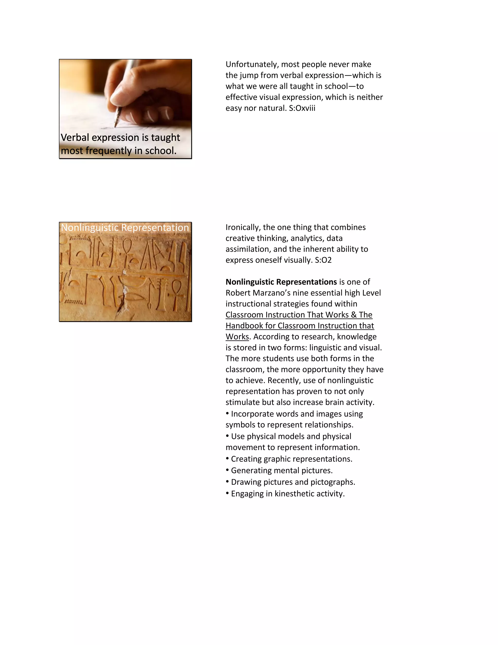 Unfortunately, most people never make
the jump from verbal expression—which is
what we were all taught in school—to
effective visual expression, which is neither
easy nor natural. S:Oxviii
Nonlinguistic Representation Ironically, the one thing that combines
creative thinking, analytics, data
assimilation, and the inherent ability to
express oneself visually. S:O2
Nonlinguistic Representations is one of
Robert Marzano’s nine essential high Level
instructional strategies found within
Classroom Instruction That Works & The
Handbook for Classroom Instruction that
Works. According to research, knowledge
is stored in two forms: linguistic and visual.
The more students use both forms in the
classroom, the more opportunity they have
to achieve. Recently, use of nonlinguistic
representation has proven to not only
stimulate but also increase brain activity.
• Incorporate words and images using
symbols to represent relationships.
• Use physical models and physical
movement to represent information.
• Creating graphic representations.
• Generating mental pictures.
• Drawing pictures and pictographs.
• Engaging in kinesthetic activity.
 