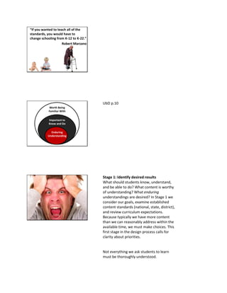 “If you wanted to teach all of the
standards, you would have to
change schooling from K-12 to K-22.”
Robert Marzano
Worth Being
Familiar With
Important to
Know and Do
Enduring
Understanding
UbD p.10
Stage 1: Identify desired results
What should students know, understand,
and be able to do? What content is worthy
of understanding? What enduring
understandings are desired? In Stage 1 we
consider our goals, examine established
content standards (national, state, district),
and review curriculum expectations.
Because typically we have more content
than we can reasonably address within the
available time, we must make choices. This
first stage in the design process calls for
clarity about priorities.
Not everything we ask students to learn
must be thoroughly understood.
 