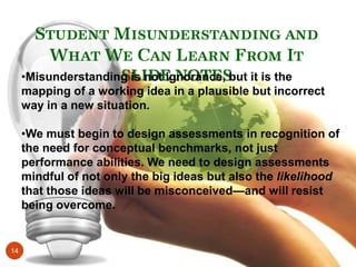 Student Misunderstanding and
        What We Can Learn From It
                      SLIDE NOTES
     •Misunderstanding is not ignorance, but it is the
     mapping of a working idea in a plausible but incorrect
     way in a new situation.

     •We must begin to design assessments in recognition of
     the need for conceptual benchmarks, not just
     performance abilities. We need to design assessments
     mindful of not only the big ideas but also the likelihood
     that those ideas will be misconceived—and will resist
     being overcome.


14
 