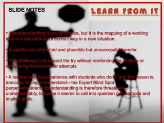 SLIDE NOTES



• Misunderstanding is not ignorance, but It is the mapping of a working
idea in a plausible but incorrect way in a new situation.

• It signifies an attempted and plausible but unsuccessful transfer.

• The challenge is to reward the try without reinforcing the mistake or
dampening future transfer attempts

• A teacher who loses patience with students who don‘t ―get‖ the lesson is,
ironically, failing to understand—the Expert Blind Spot
perpetual student misunderstanding is therefore threatening,
understandably, because it seems to call into question our methods and
implied goals.


16
 