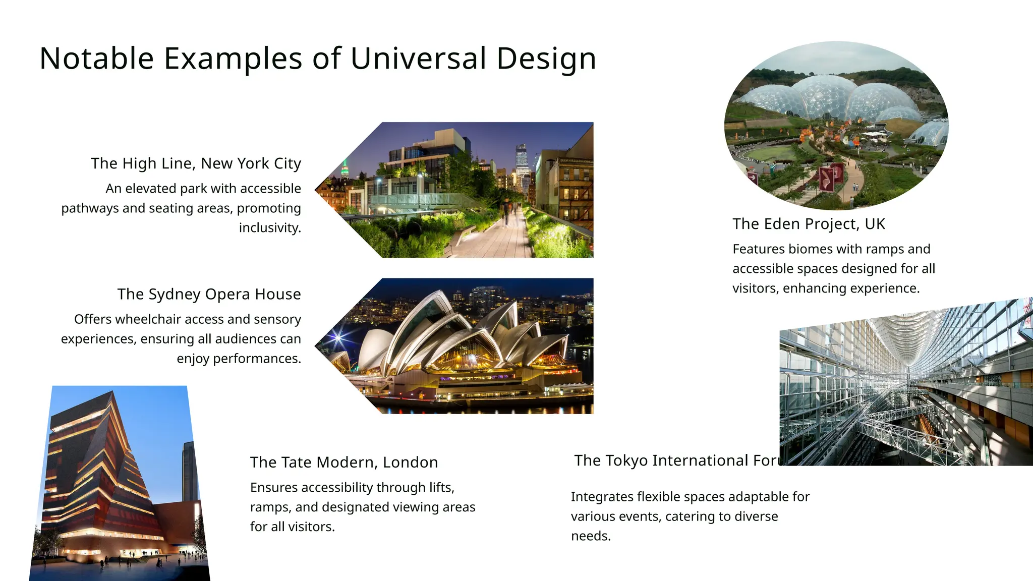 The High Line, New York City
An elevated park with accessible
pathways and seating areas, promoting
inclusivity. The Eden Project, UK
Features biomes with ramps and
accessible spaces designed for all
visitors, enhancing experience.
The Sydney Opera House
Offers wheelchair access and sensory
experiences, ensuring all audiences can
enjoy performances.
The Tokyo International Forum
Integrates flexible spaces adaptable for
various events, catering to diverse
needs.
The Tate Modern, London
Ensures accessibility through lifts,
ramps, and designated viewing areas
for all visitors.
Notable Examples of Universal Design
 