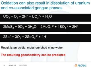 Understanding Uranium Roll-Front Ore Body Formation Aids in Mine ...