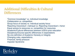 Understanding US academic expectations | PDF