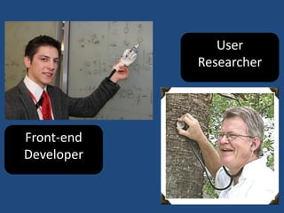 User
            Researcher




Front-end
Developer
 