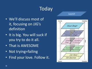 Today
                                Launch

• We’ll discuss most of
  it, focusing on JJG’s
  definition
• It is big. You will suck if
  you try to do it all.
• That is AWESOME
• Not trying=failing
• Find your love. Follow it.
30
 