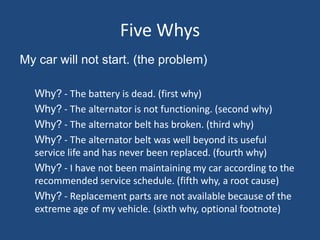 Five Whys
My car will not start. (the problem)

  Why? - The battery is dead. (first why)
  Why? - The alternator is not functioning. (second why)
  Why? - The alternator belt has broken. (third why)
  Why? - The alternator belt was well beyond its useful
  service life and has never been replaced. (fourth why)
  Why? - I have not been maintaining my car according to the
  recommended service schedule. (fifth why, a root cause)
  Why? - Replacement parts are not available because of the
  extreme age of my vehicle. (sixth why, optional footnote)
 