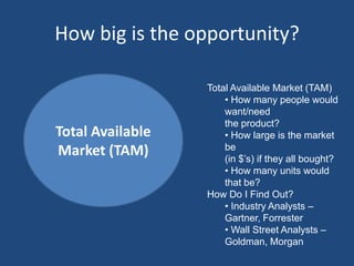 How big is the opportunity?

                  Total Available Market (TAM)
                      • How many people would
                      want/need
                      the product?
Total Available       • How large is the market
Market (TAM)          be
                      (in $’s) if they all bought?
                      • How many units would
                      that be?
                  How Do I Find Out?
                      • Industry Analysts –
                      Gartner, Forrester
                      • Wall Street Analysts –
                      Goldman, Morgan
 