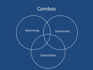 Combos


Advertising              Community




              Subscription
 