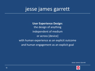 Understanding User Experience Design & Why It Matters