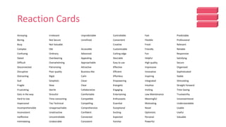 Reaction Cards
Annoying
Boring
Busy
Complex
Confusing
Dated
Difficult
Disconnected
Disruptive
Distracting
Dull
Fragile
Frustrating
Gets in the way
Hard to Use
Impersonal
Incomprehensible
Inconsistent
Ineffective
Intimidating
Irrelevant
Not Secure
Not Valuable
Old
Ordinary
Overbearing
Overwhelming
Patronizing
Poor quality
Rigid
Simplistic
Slow
Sterile
Stressful
Time-consuming
Too Technical
Unapproachable
Unattractive
Uncontrollable
Undesirable
Unpredictable
Unrefined
Accessible
Advanced
Appealing
Approachable
Attractive
Business-like
Calm
Clean
Clear
Collaborative
Comfortable
Compatible
Compelling
Comprehensive
Confident
Connected
Consistent
Controllable
Convenient
Creative
Customizable
Cutting edge
Desirable
Easy to use
Effective
Efficient
Effortless
Empowering
Energetic
Engaging
Entertaining
Enthusiastic
Essential
Exceptional
Exciting
Expected
Familiar
Fast
Flexible
Fresh
Friendly
Fun
Helpful
High quality
Impressive
Innovative
Inspiring
Integrated
Intuitive
Inviting
Low Maintenance
Meaningful
Motivating
Novel
Optimistic
Personal
Powerful
Predictable
Professional
Relevant
Reliable
Responsive
Satisfying
Secure
Organized
Sophisticated
Stable
Stimulating
Straight Forward
Time-Saving
Trustworthy
Unconventional
Understandable
Usable
Useful
Valuable
 