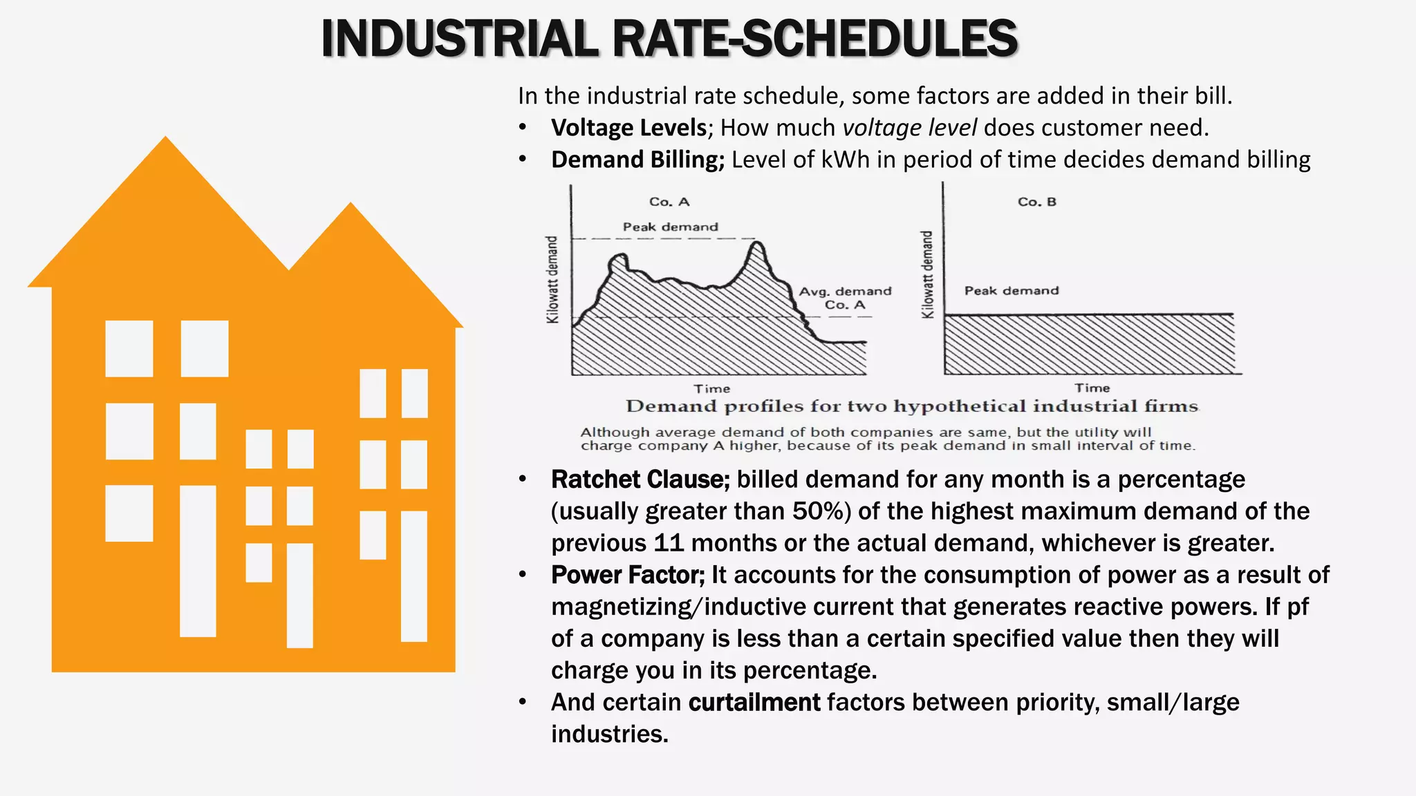 INDUSTRIAL RATE-SCHEDULES
In the industrial rate schedule, some factors are added in their bill.
• Voltage Levels; How much voltage level does customer need.
• Demand Billing; Level of kWh in period of time decides demand billing
• Ratchet Clause; billed demand for any month is a percentage
(usually greater than 50%) of the highest maximum demand of the
previous 11 months or the actual demand, whichever is greater.
• Power Factor; It accounts for the consumption of power as a result of
magnetizing/inductive current that generates reactive powers. If pf
of a company is less than a certain specified value then they will
charge you in its percentage.
• And certain curtailment factors between priority, small/large
industries.
 