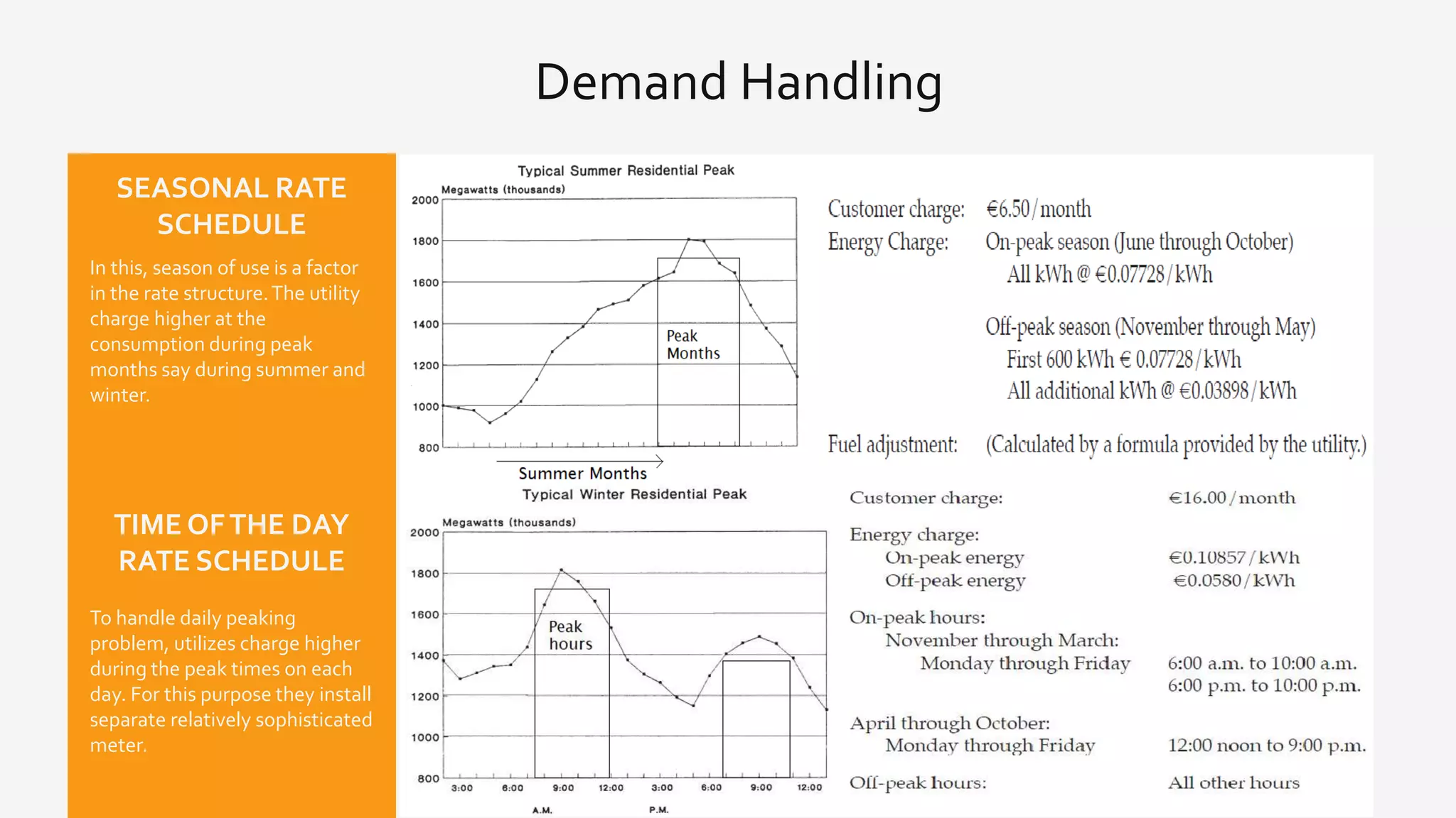 Demand Handling
In this, season of use is a factor
in the rate structure.The utility
charge higher at the
consumption during peak
months say during summer and
winter.
SEASONAL RATE
SCHEDULE
Lorem ipsum dolor sit amet,
consectetur adipiscing elit. Nunc
bibendum eleifend tortor.
JOHN DOE
Graphic DesignerTo handle daily peaking
problem, utilizes charge higher
during the peak times on each
day. For this purpose they install
separate relatively sophisticated
meter.
TIME OFTHE DAY
RATE SCHEDULE
 