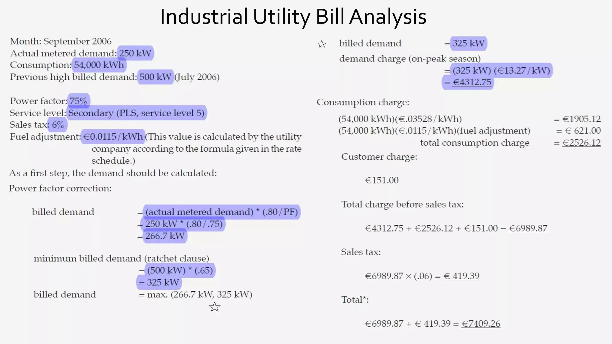 Industrial Utility Bill Analysis
 