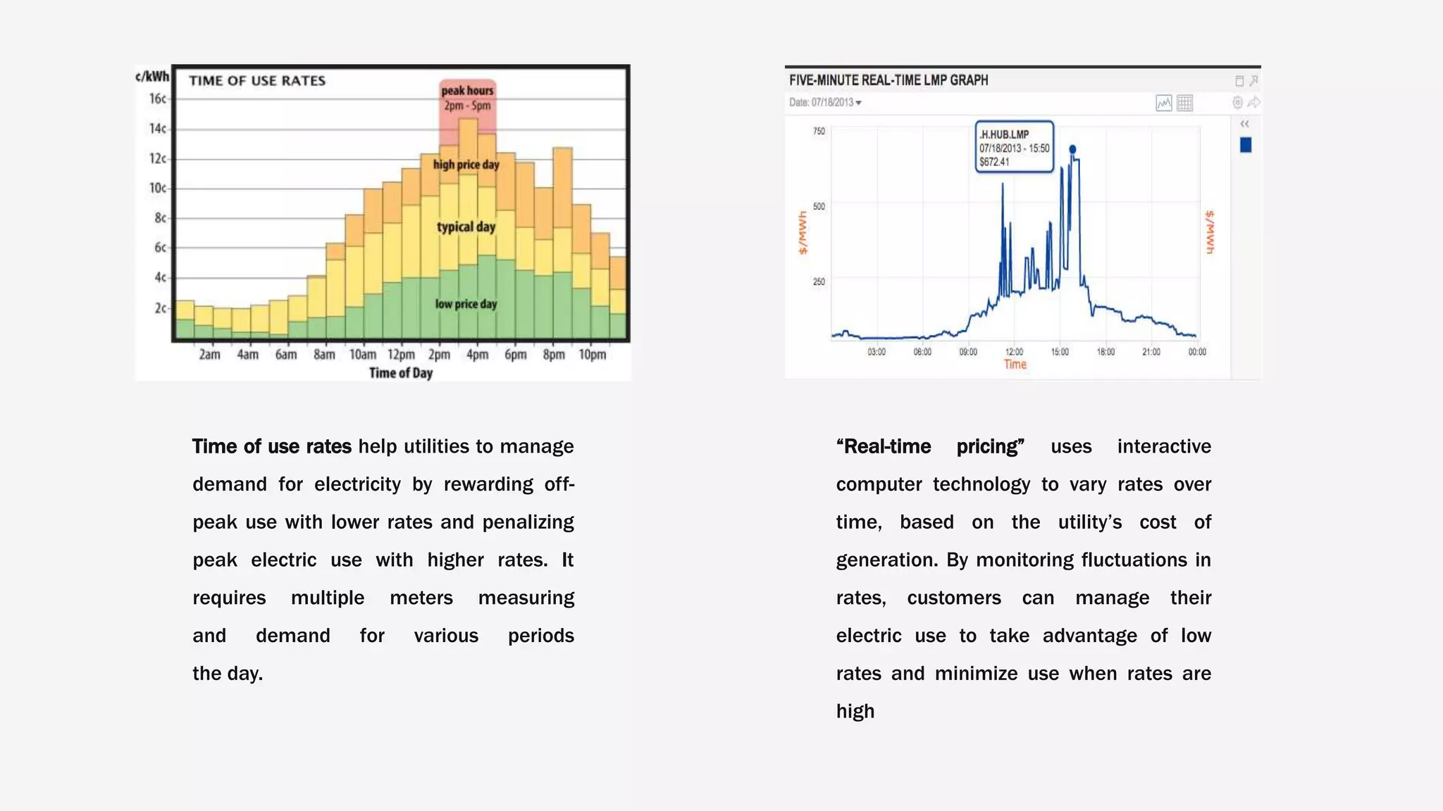 Time of use rates help utilities to manage
demand for electricity by rewarding off-
peak use with lower rates and penalizing
peak electric use with higher rates. It
requires multiple meters measuring
and demand for various periods
the day.
“Real-time pricing” uses interactive
computer technology to vary rates over
time, based on the utility’s cost of
generation. By monitoring fluctuations in
rates, customers can manage their
electric use to take advantage of low
rates and minimize use when rates are
high
 