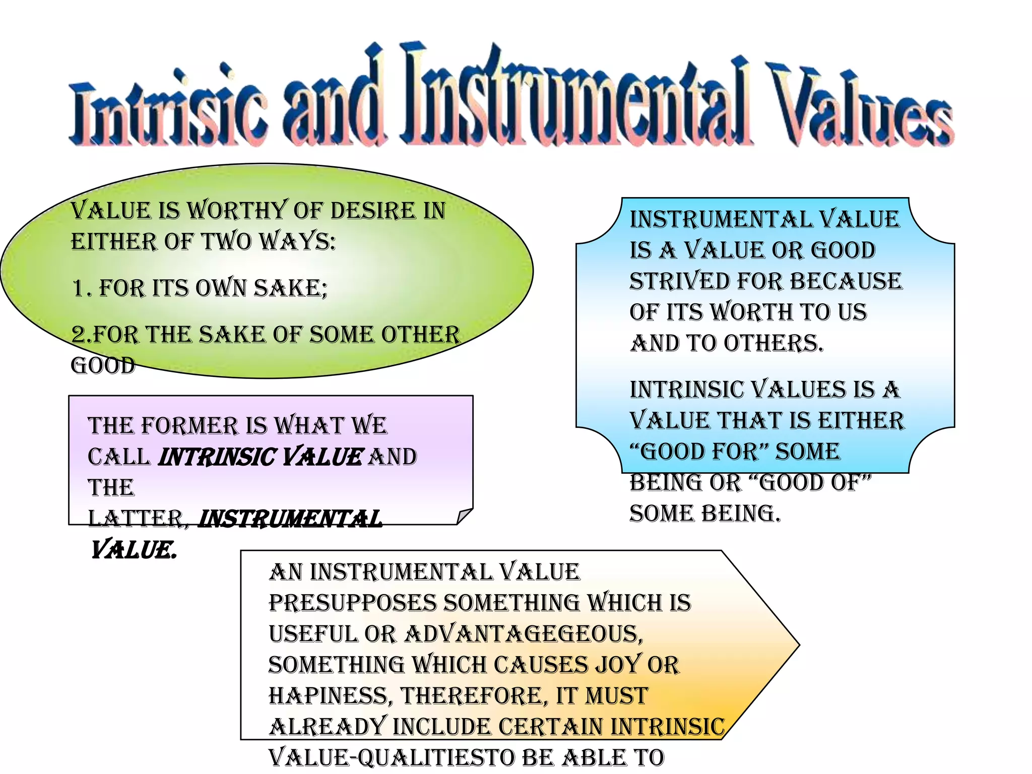 Instrumental Value
is a value or good
strived for because
of its worth to us
and to others.
Intrinsic values is a
value that is either
“good for” some
being or “good of”
some being.
The former is what we
call intrinsic value and
the
latter, instrumental
value.
Value is worthy of desire in
either of two ways:
1. For its own sake;
2.For the sake of some other
good
An instrumental value
presupposes something which is
useful or advantagegeous,
something which causes joy or
hapiness, therefore, it must
already include certain intrinsic
value-qualitiesto be able to
 