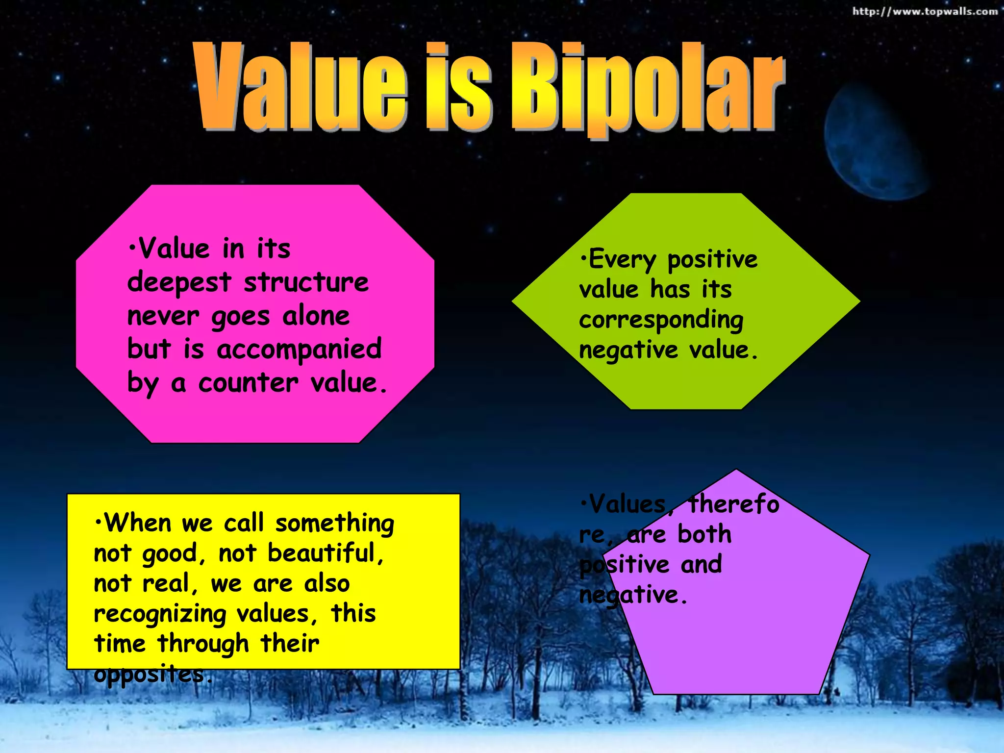 •Value in its
deepest structure
never goes alone
but is accompanied
by a counter value.
•Every positive
value has its
corresponding
negative value.
•When we call something
not good, not beautiful,
not real, we are also
recognizing values, this
time through their
opposites.
•Values, therefo
re, are both
positive and
negative.
 