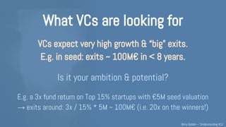 What VCs are looking for
Future market leaders, bringing big financial returns .
Thus “big” exits. E.g. in seed: > 100M€ (not “only” 10).
Is it really your ambition & potential?
Considering the risks, very good VC funds will target e.g. ~3x in < 10y.
But most of the returns come from e.g. top 15% startups (power law).
Multiple required thus 3x/15% = 20x. If 5M€ seed valuation, exit ~100M€.
Understanding VCs – @Boris_Golden – Partech Ventures
 