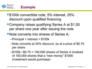 Example

 $100k convertible note, 5% interest, 25%
    discount upon qualified financing
 Company raises qualifying Seri...